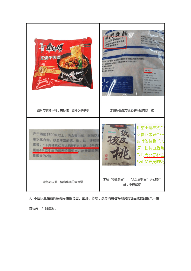 预包装食品标签不合格案例-对照7718强制性标识内容分析.docx